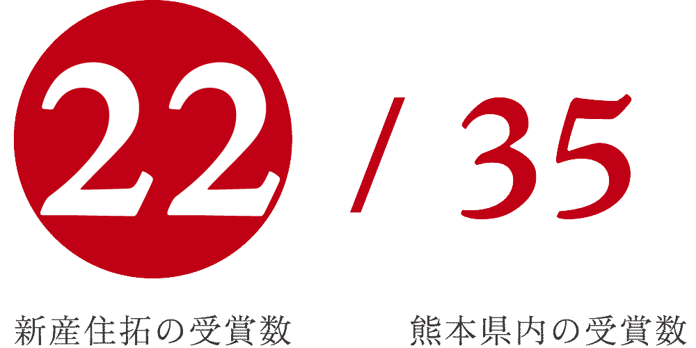 熊本の住宅会社における受賞数