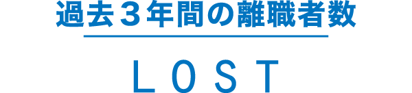 過去３年間の離職者数