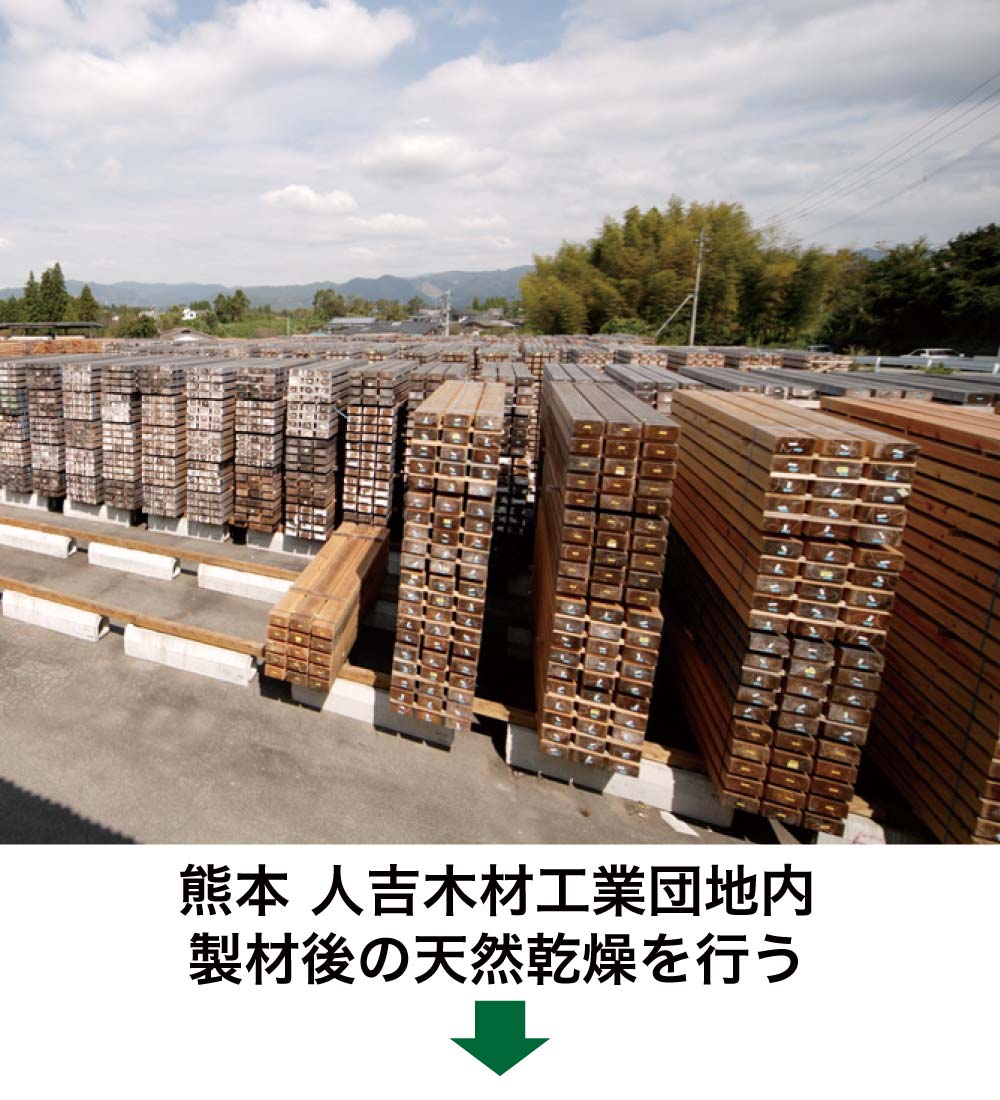 熊本・人吉木材工業団地内、製材後の天然乾燥を行う